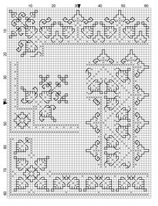 Plate 72 Symbol chart