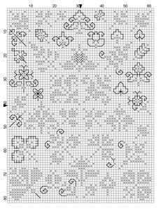 Plate 73 Symbol chart