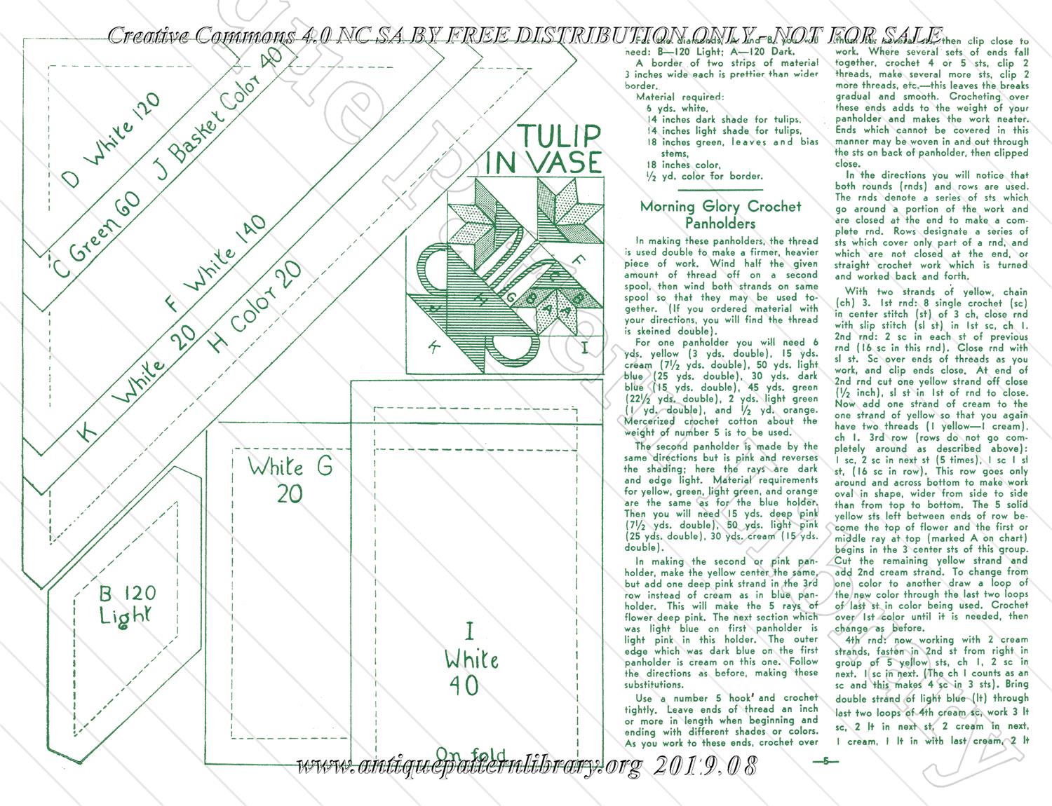 H-ML051 The Workbasket Vol. 5 No. 7