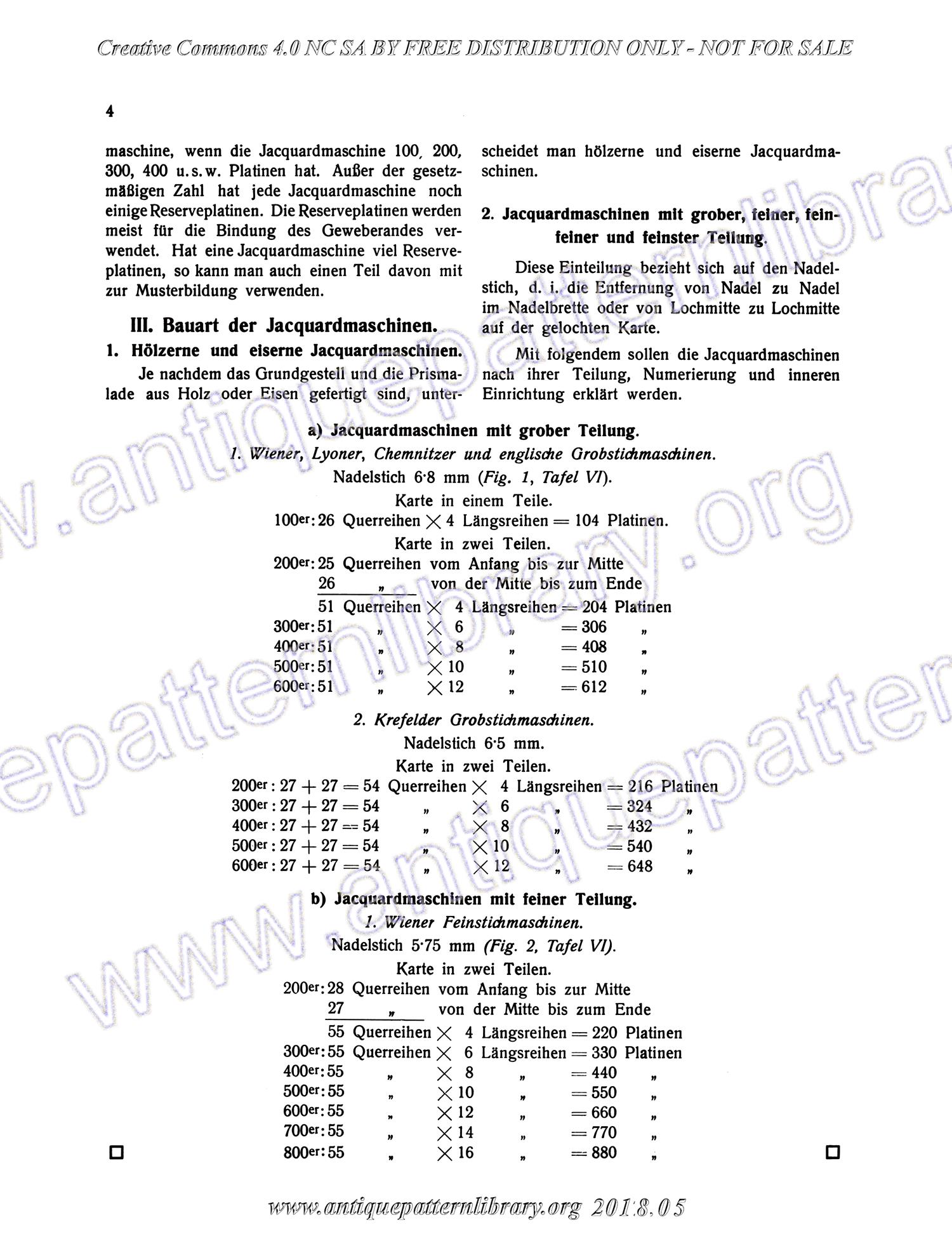 I-WM001 Technologie, Bindungslehre, Dekomposition und Kalkulation der Jacquard-Weberei