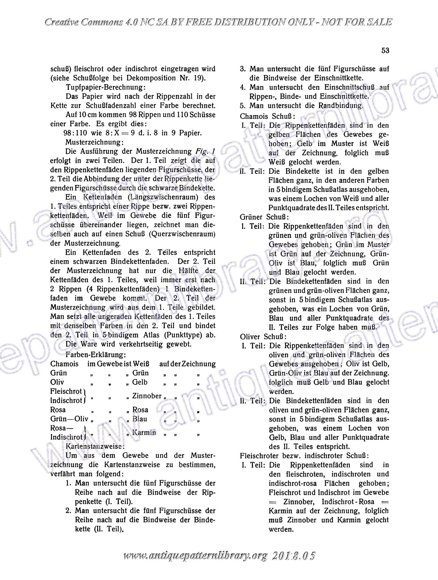 I-WM001 Technologie, Bindungslehre, Dekomposition und Kalkulation der Jacquard-Weberei