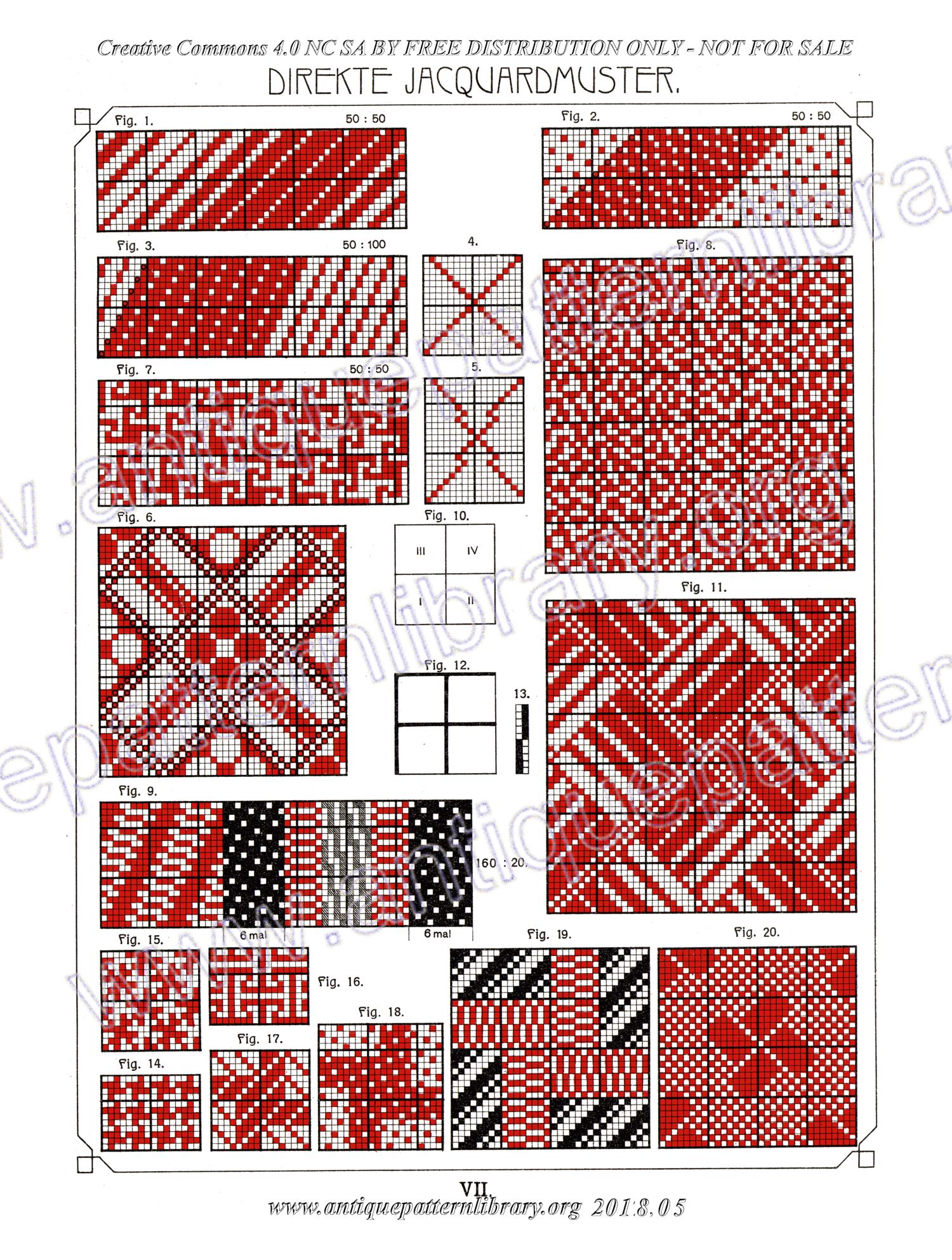 I-WM001 Technologie, Bindungslehre, Dekomposition und Kalkulation der Jacquard-Weberei