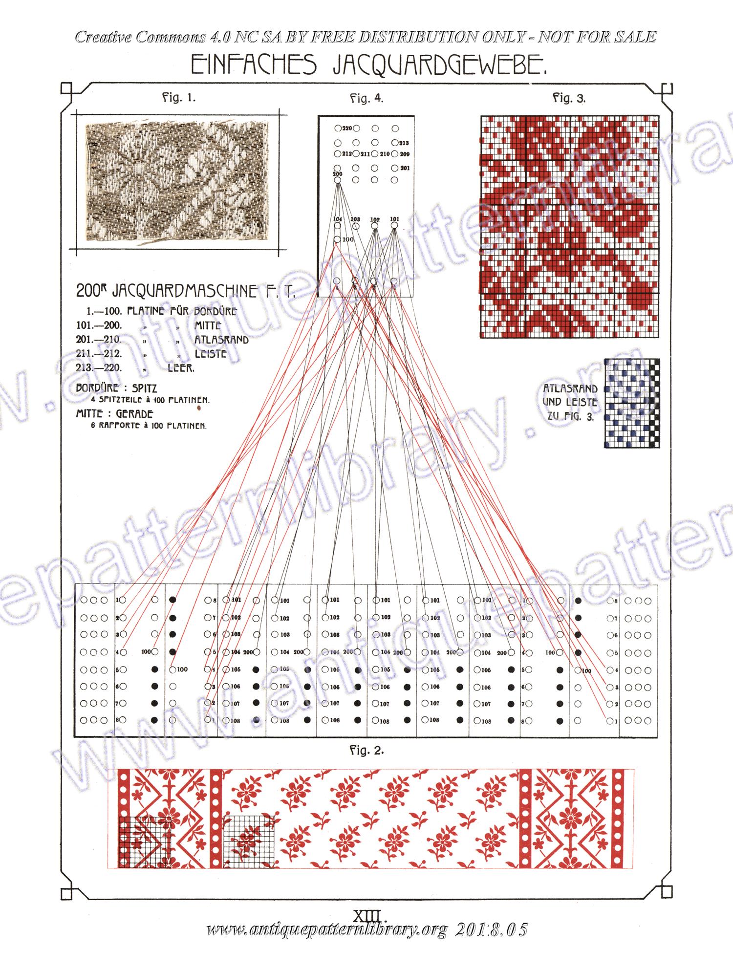 I-WM001 Technologie, Bindungslehre, Dekomposition und Kalkulation der Jacquard-Weberei