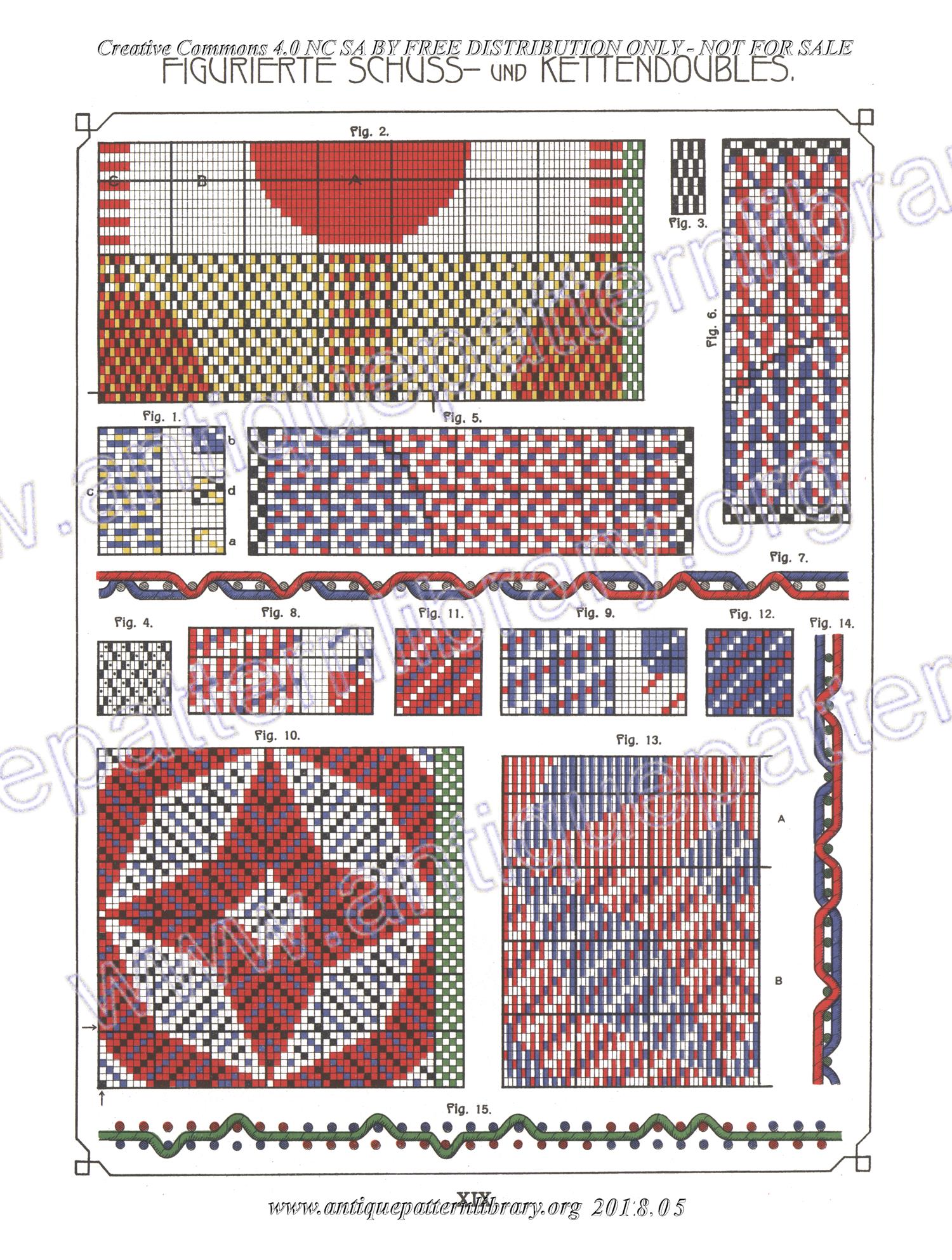I-WM001 Technologie, Bindungslehre, Dekomposition und Kalkulation der Jacquard-Weberei
