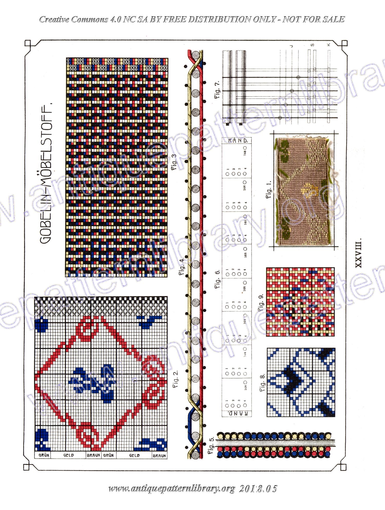 I-WM001 Technologie, Bindungslehre, Dekomposition und Kalkulation der Jacquard-Weberei