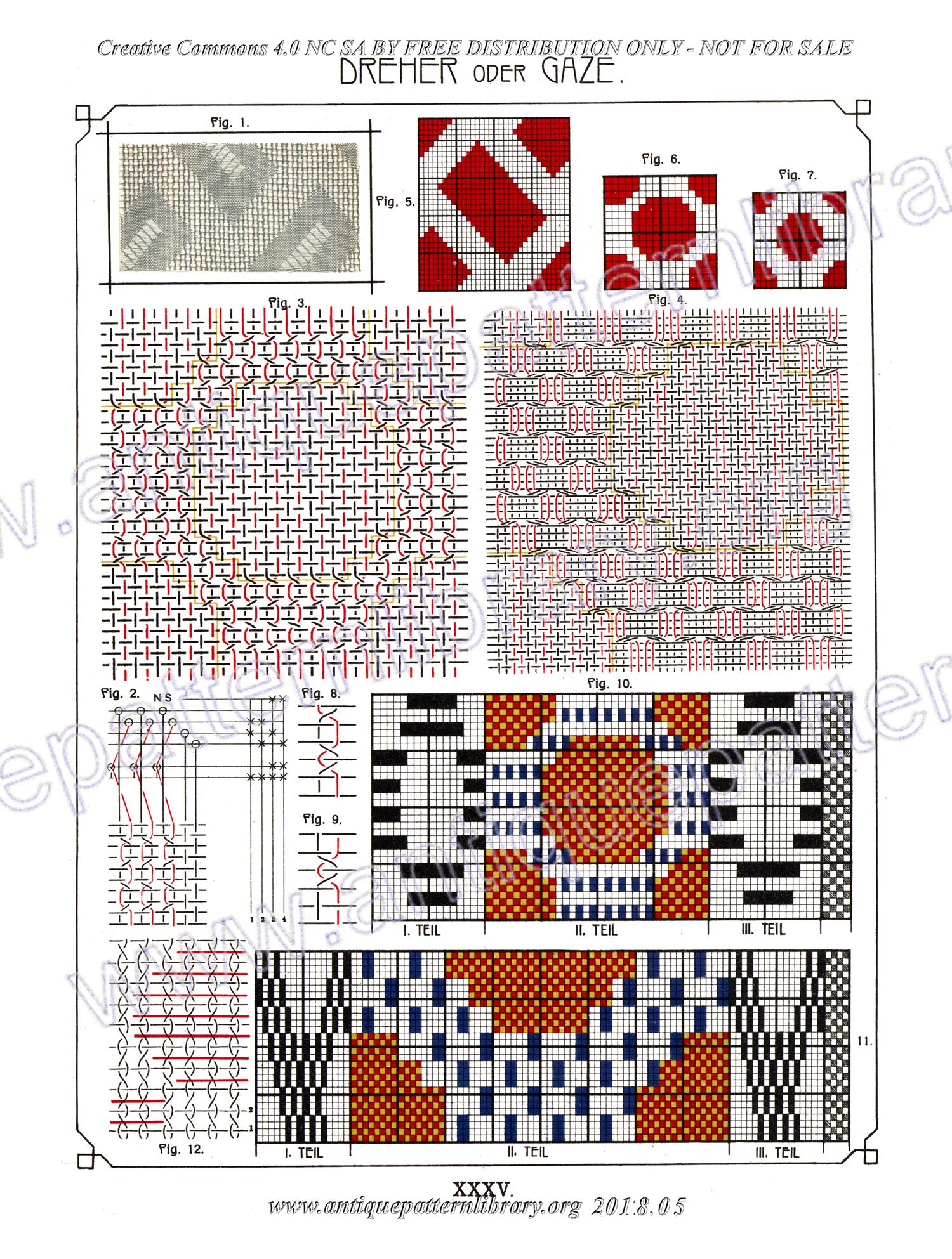 I-WM001 Technologie, Bindungslehre, Dekomposition und Kalkulation der Jacquard-Weberei