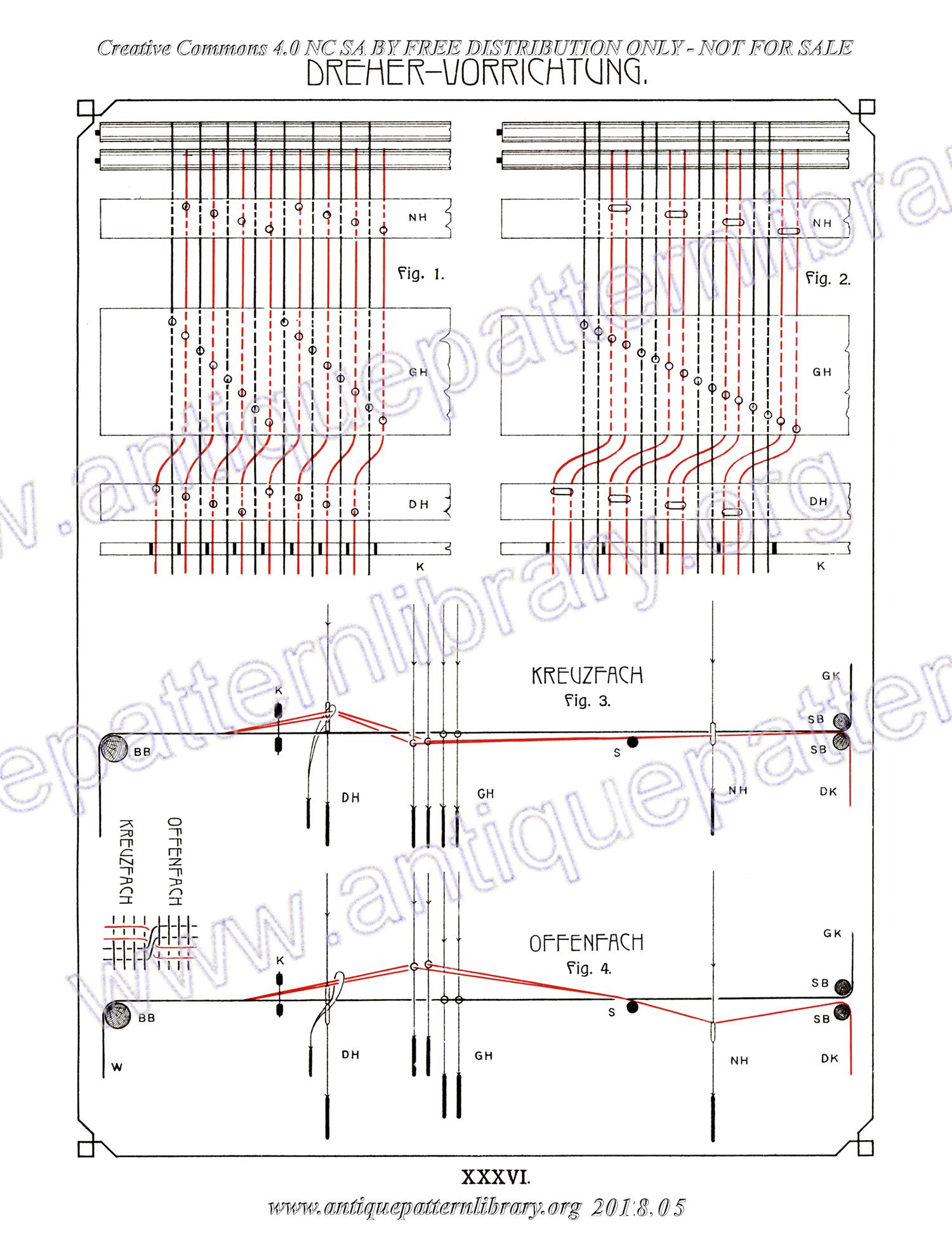 I-WM001 Technologie, Bindungslehre, Dekomposition und Kalkulation der Jacquard-Weberei