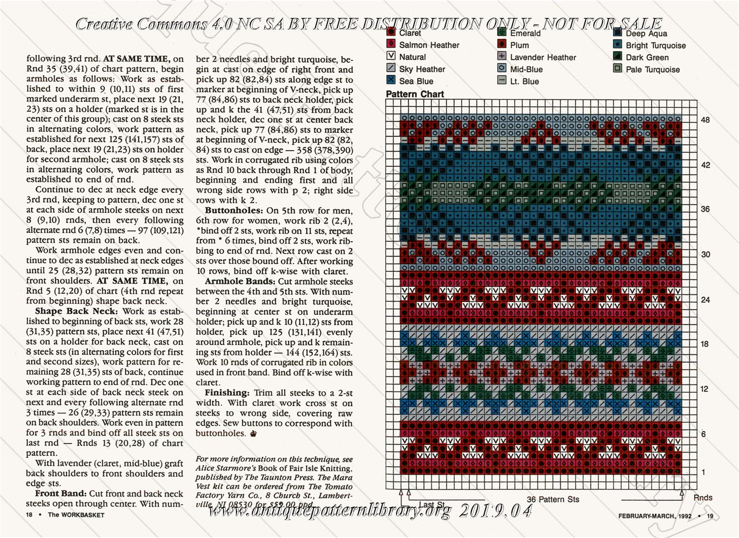 J-WB923 The Workbasket March 1992